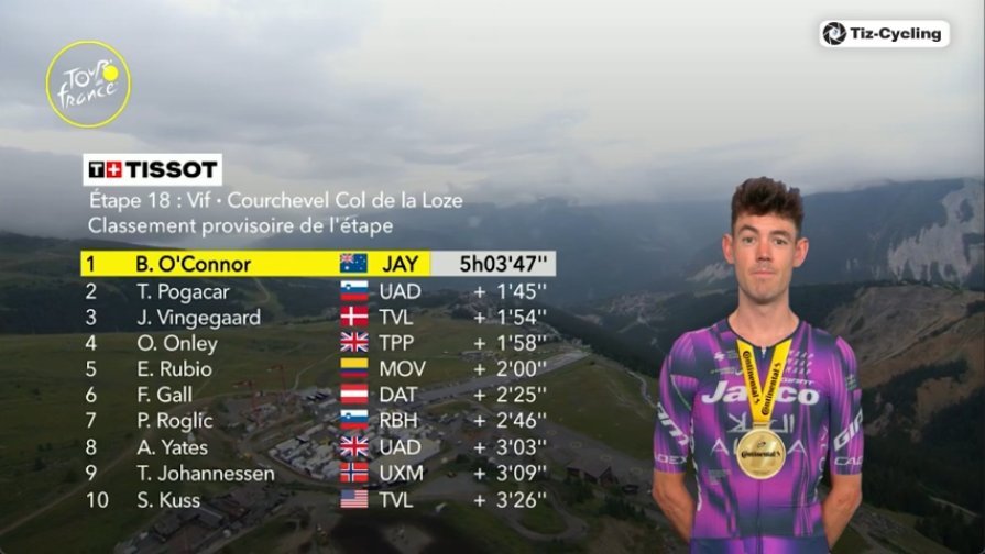 stage 18 result.jpeg