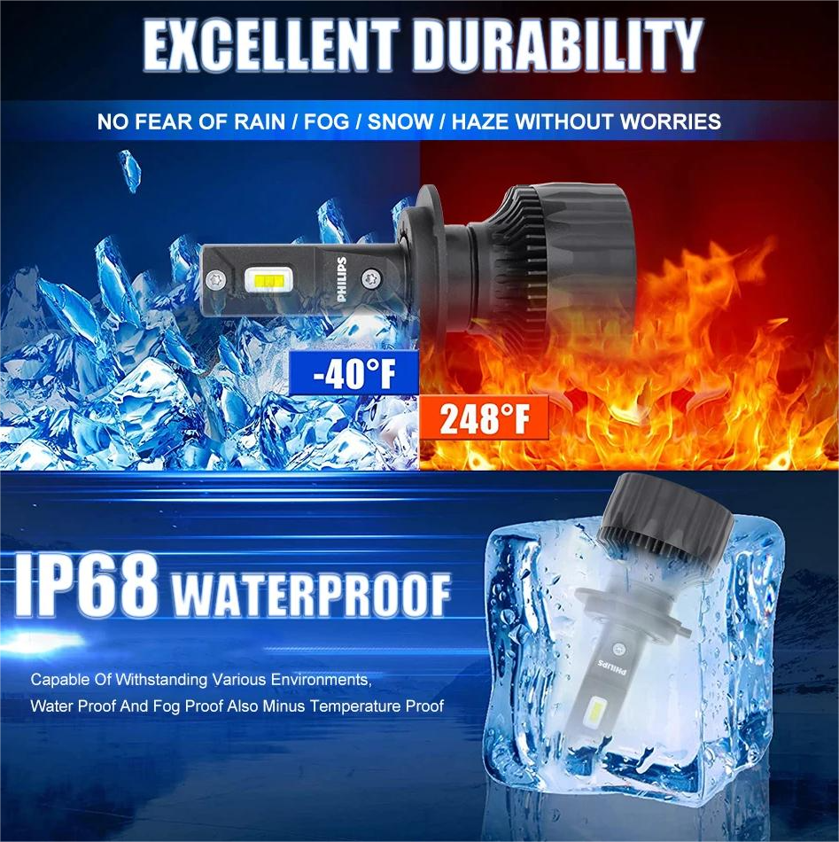 đèn pha led philips 3590.png