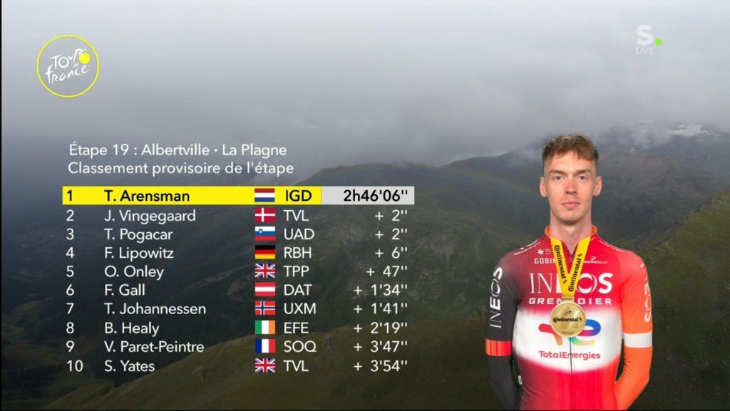 stage 19 result.jpeg