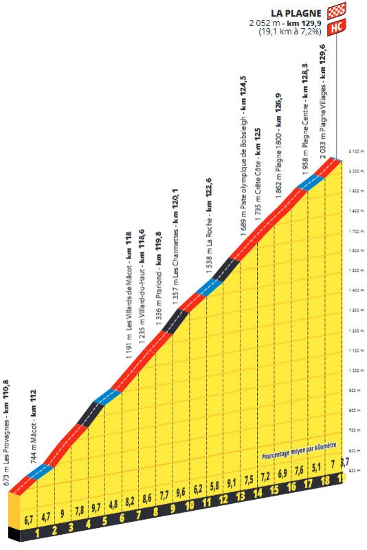 stage-19-la-plagne.jpg