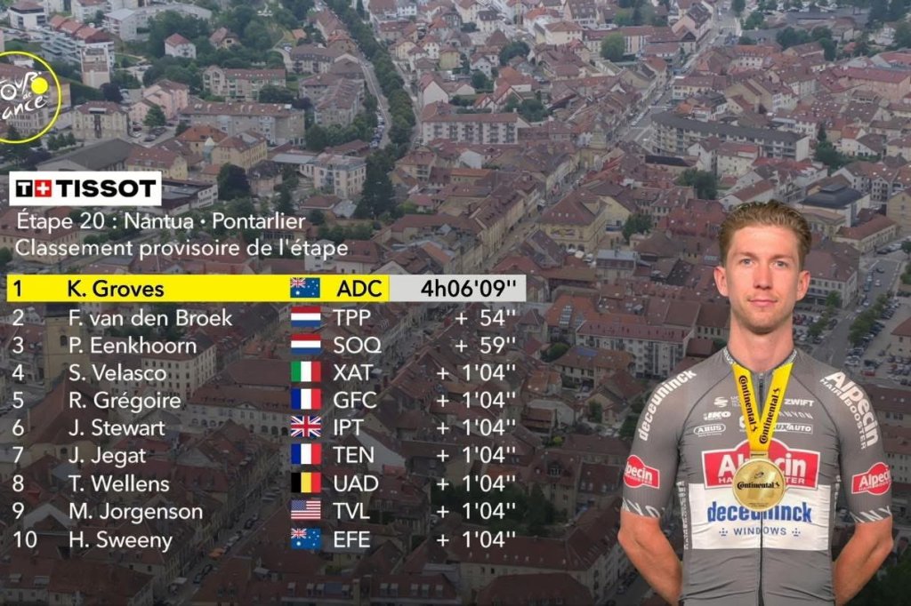 stage result.jpeg