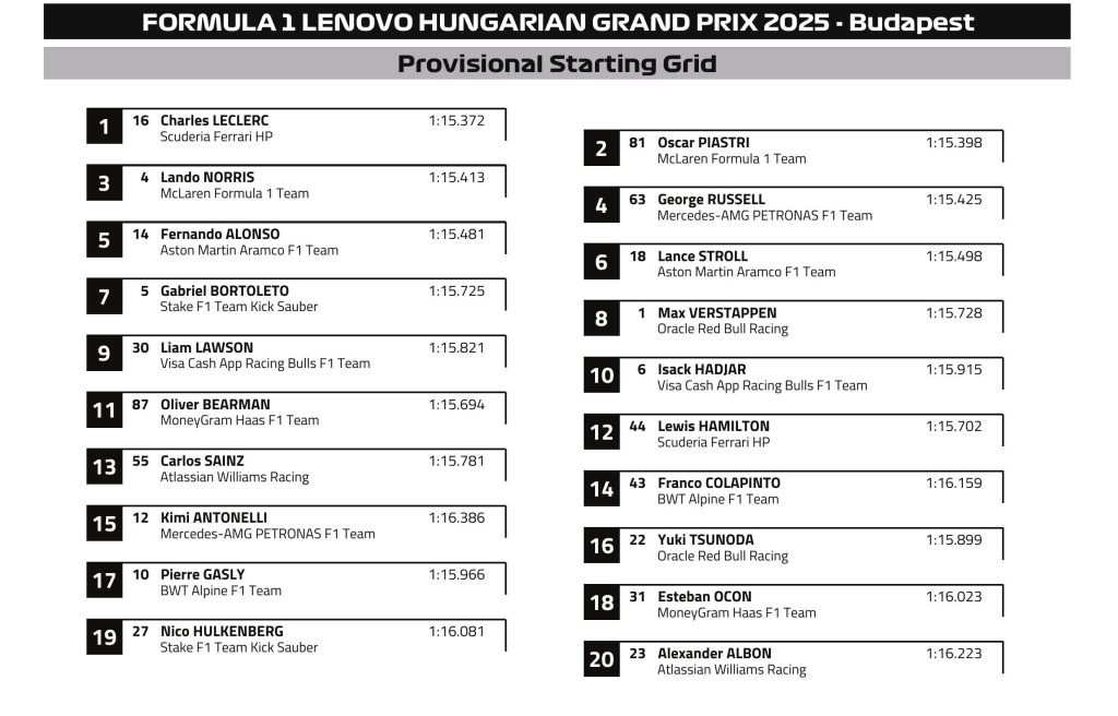 Starting grid.jpeg