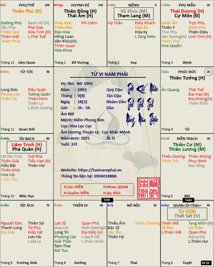 Nữ 1993.png