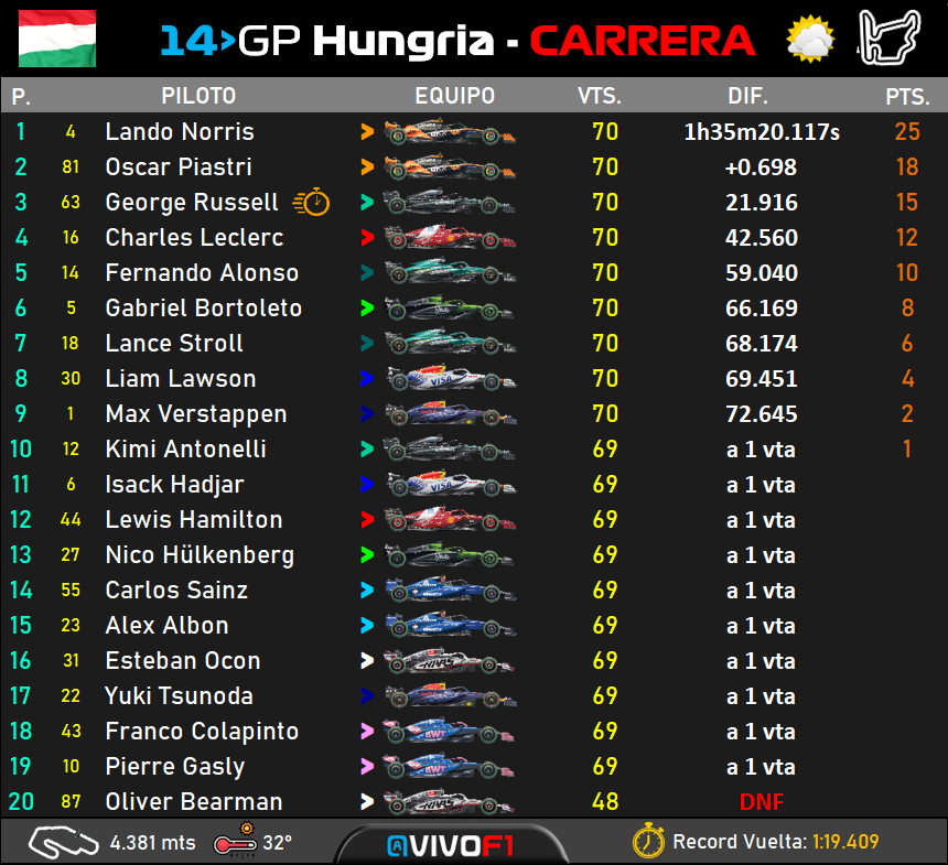 race result.png