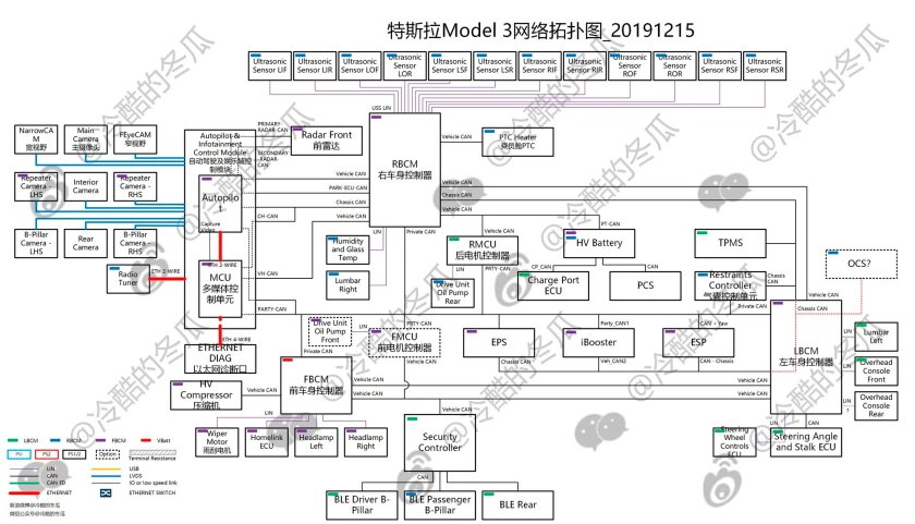 Tesla electrical Scheme.JPG