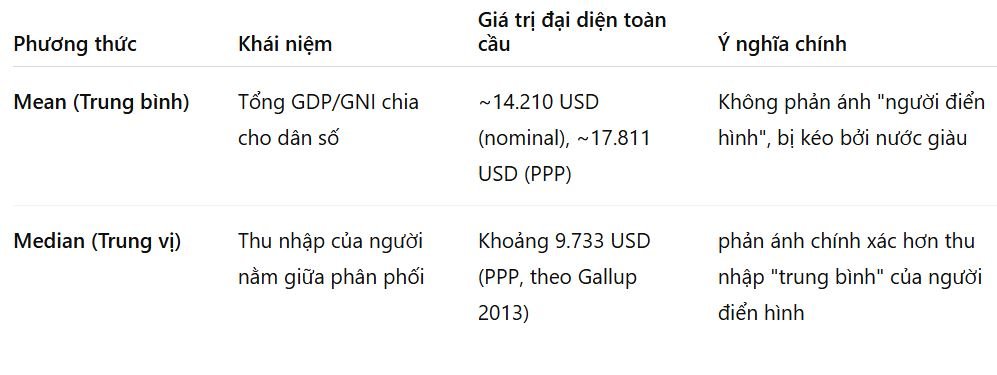 xt-thunhap.JPG