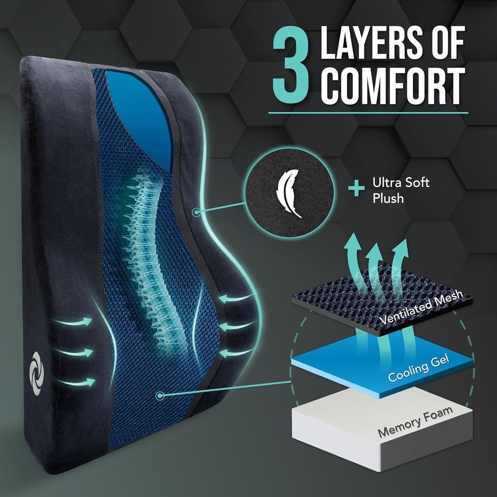 Gối tựa lưng đệm mút hoạt tính Memory Foam Cooling Gel Samsonite SA6257-AMZ3.jpg