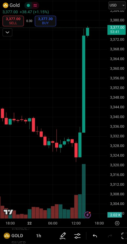 Screenshot_20250822_220626_TradingView.jpg