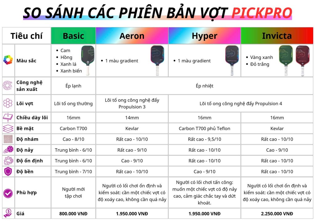 so sanh pickpro.jpg