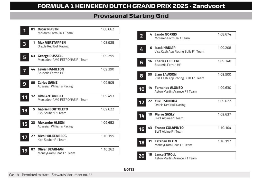Starting grid.jpg