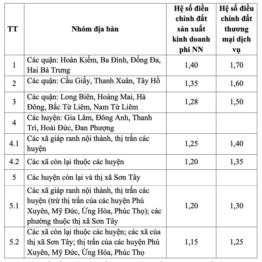 592C8E7D-04FD-4D21-BC6B-D90DD8DE1C30.jpeg
