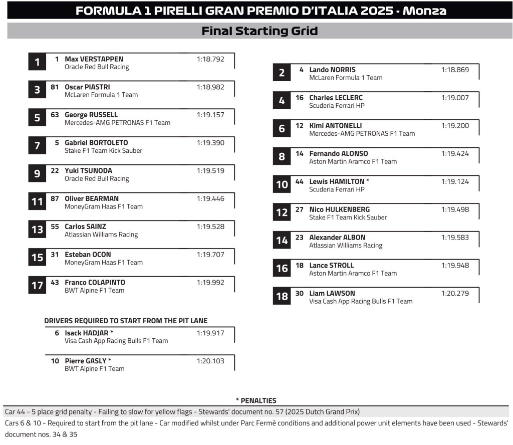 final starting grid.jpg