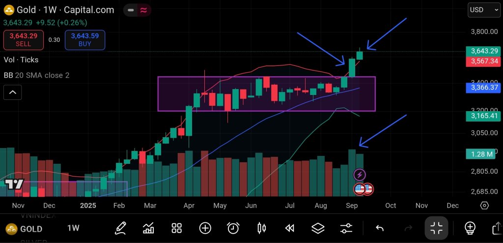 Screenshot_20250913_124616_TradingView.jpg