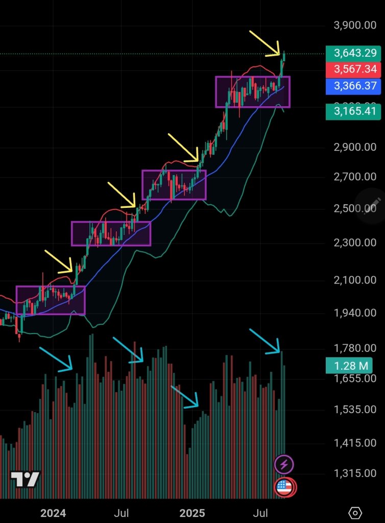 Screenshot_20250913_154859_TradingView.jpg