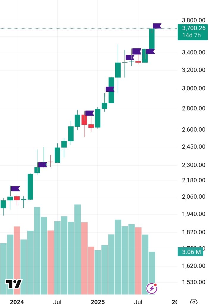 Screenshot_20250916_212206_TradingView.jpg