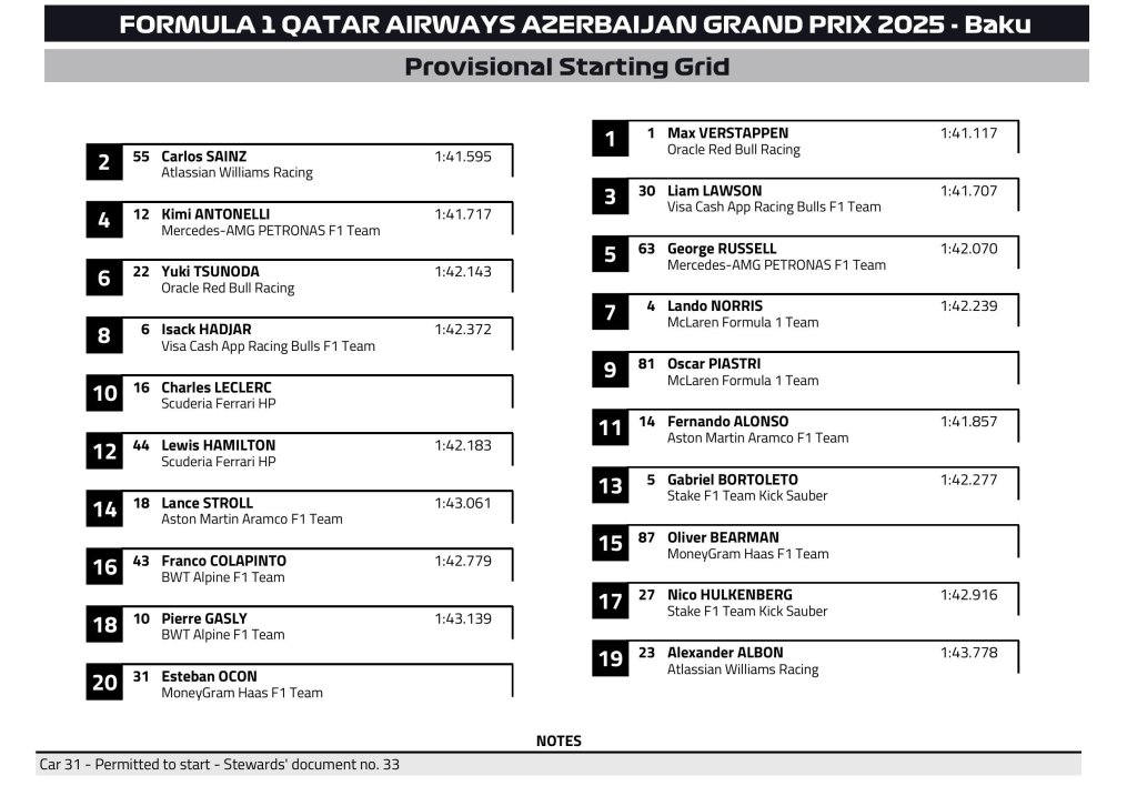 starting grid.jpeg