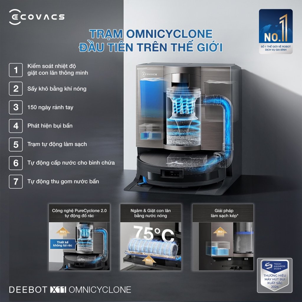 Ecovacs DEEBOT X11 OmniCyclone (1).jpg