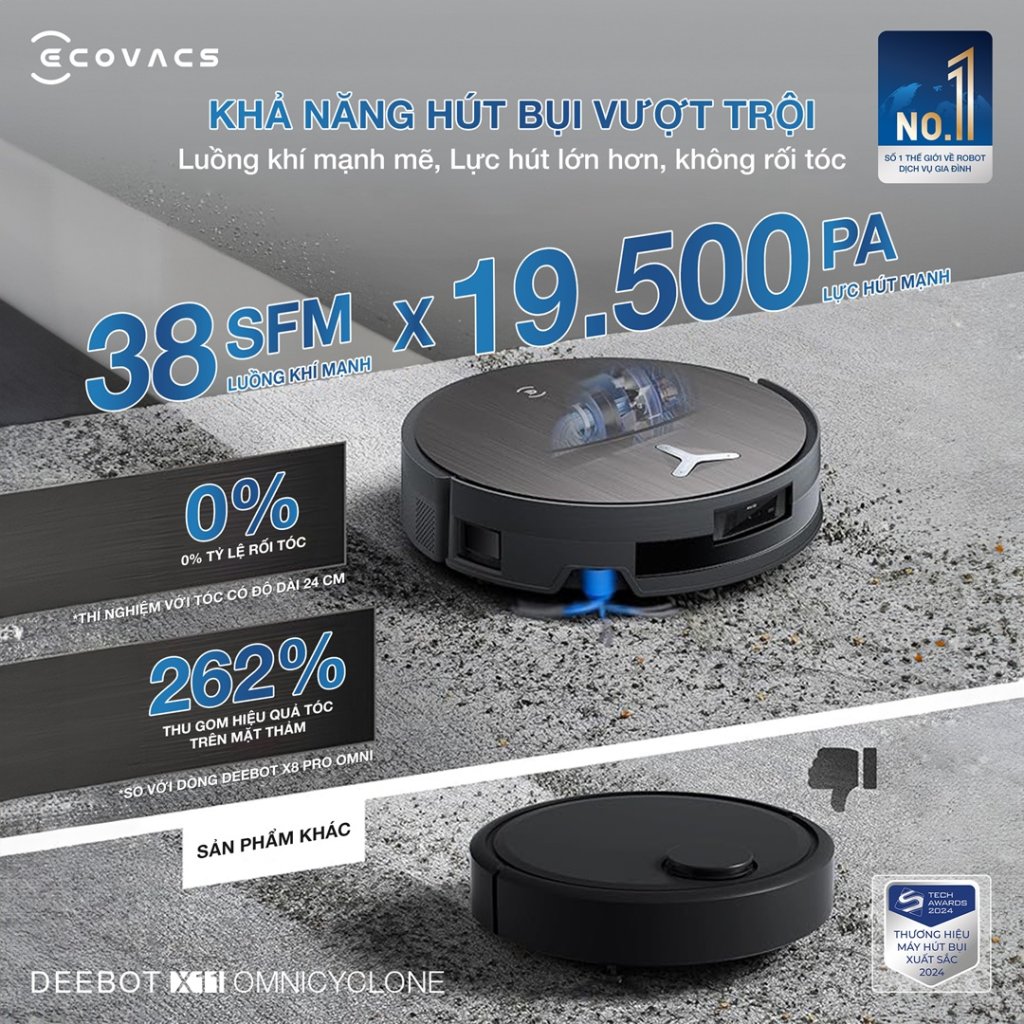 Ecovacs DEEBOT X11 OmniCyclone (2).jpg