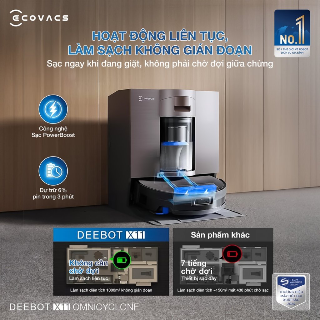 Ecovacs DEEBOT X11 OmniCyclone (4).jpg