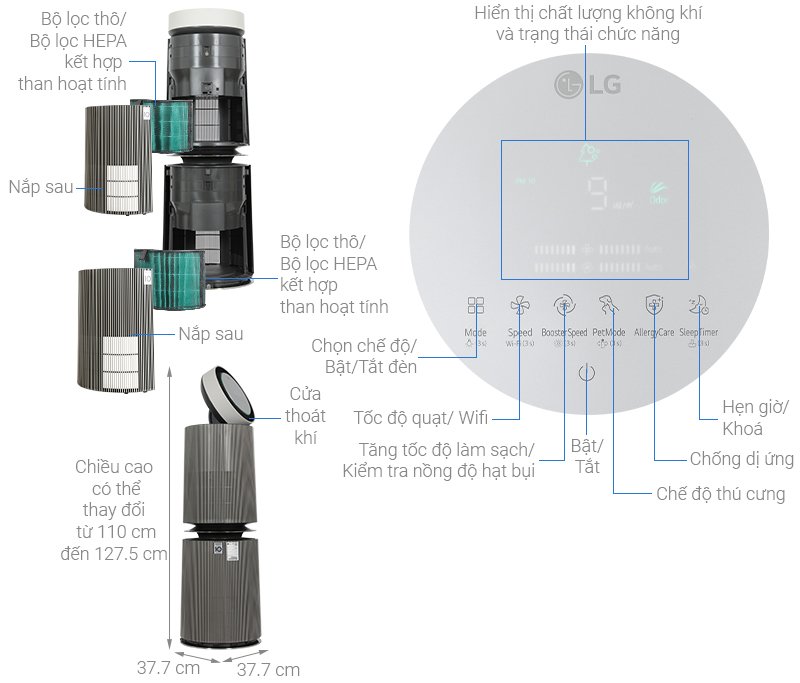 lg-puricare-360-alpha-double-as10gdby0abae-72w-note.jpg
