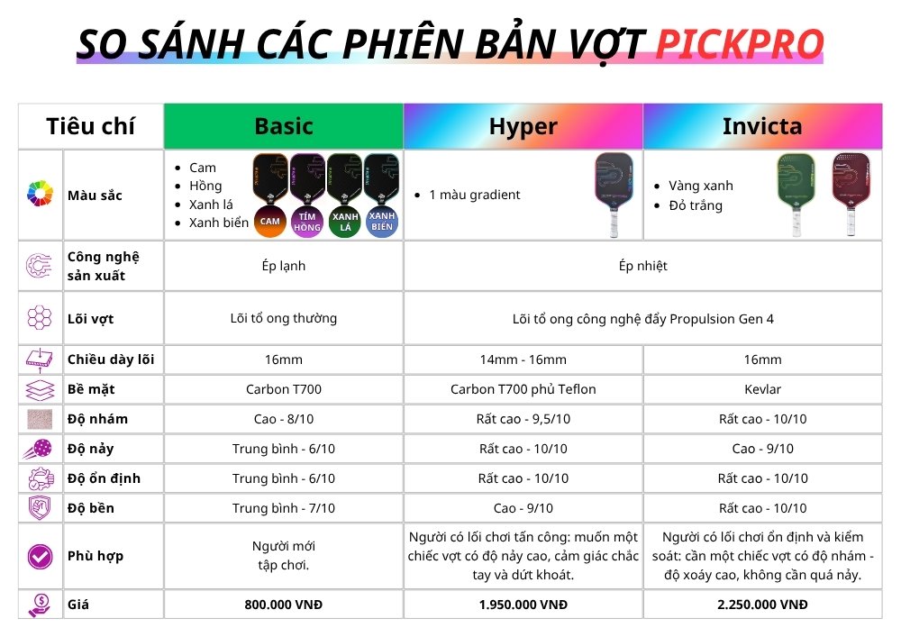 Tờ dán A4 PickPro ngang.jpg