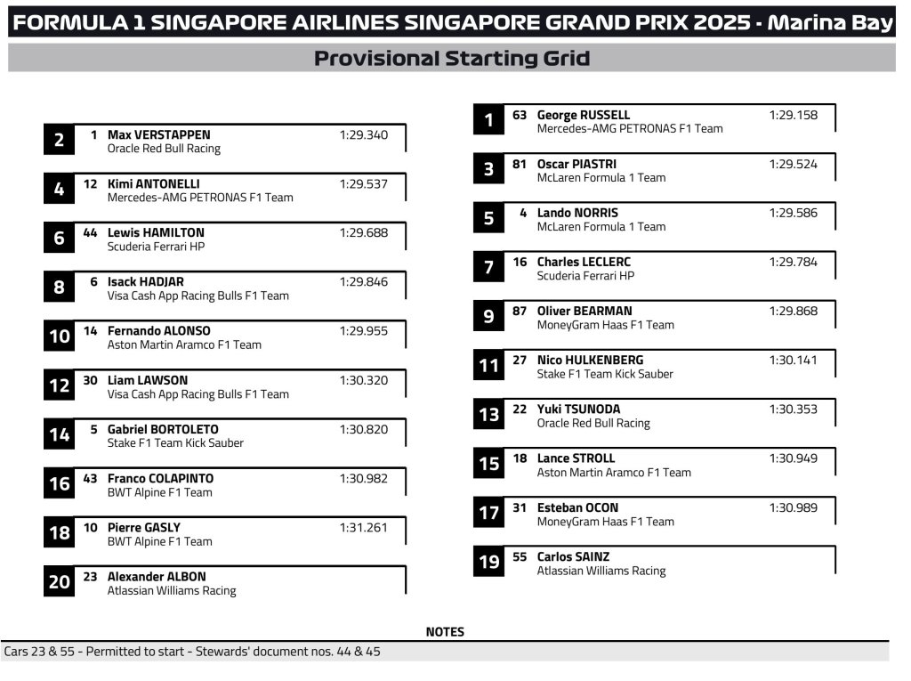 starting grid.jpeg