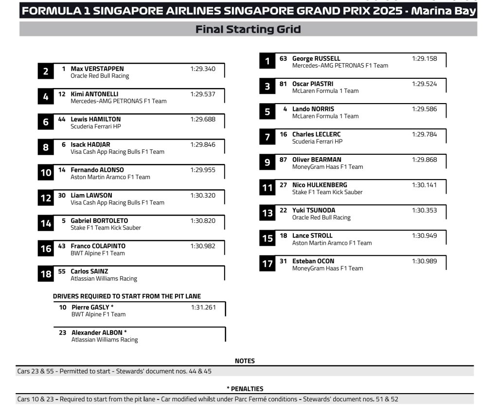 Final Starting Grid.jpeg