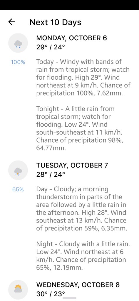 Screenshot_20251006_161711_Today Weather.jpg