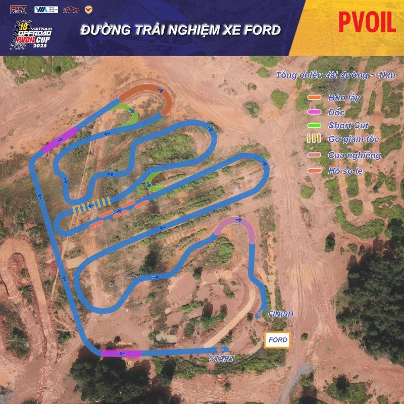 Ford đường thử.jpg