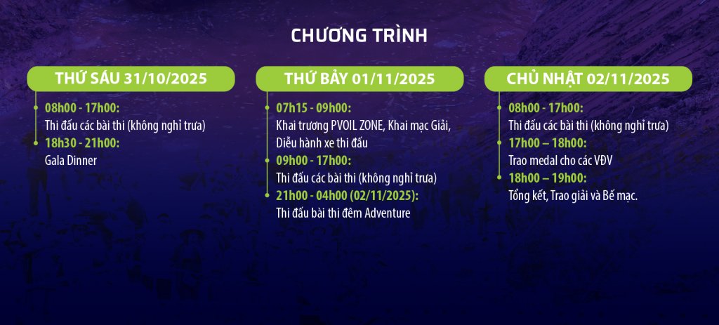 Time line chuong-trinh.jpg