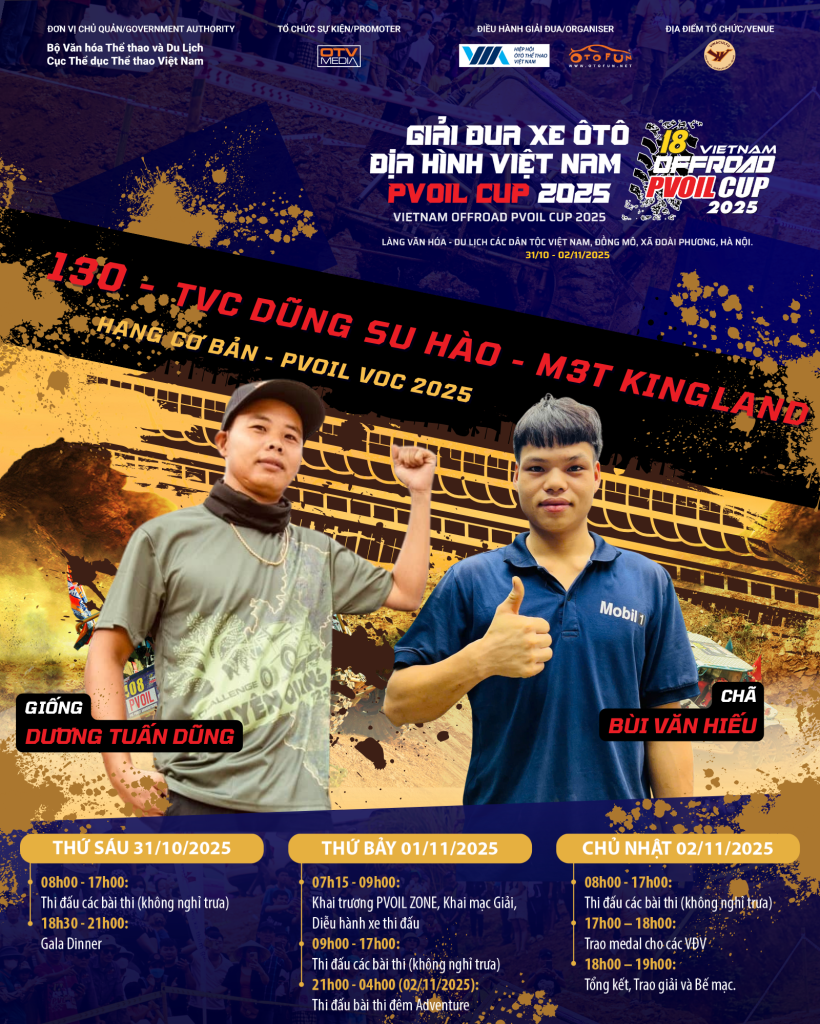 130 TVC Dũng Su hào - M3T Kingland.png