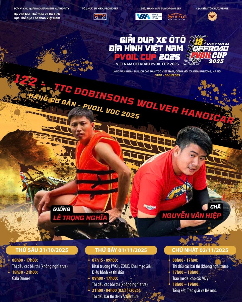 122 TTC Dobinsons Wolver HanoiCar.jpg