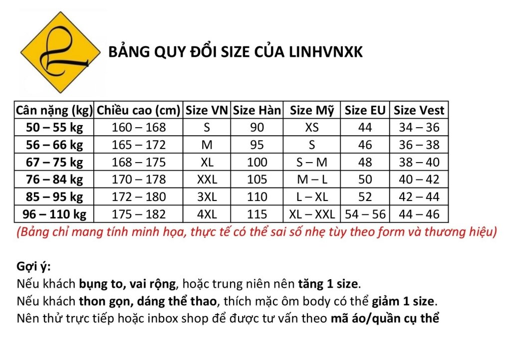 Bang_quy_doi_size_LinhVNXK.jpg