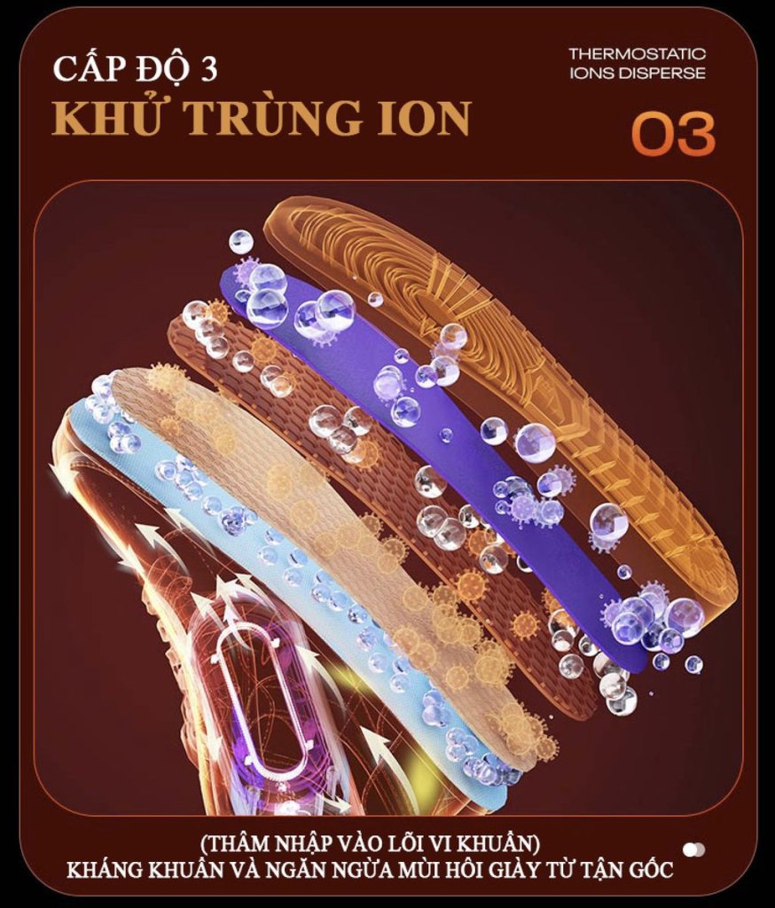 Máy sấy giày Mini TIROSS TS883117.jpg