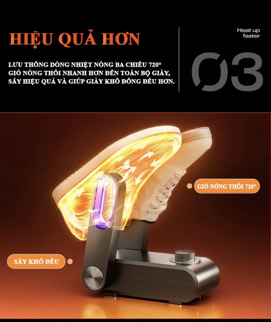 Máy sấy giày Mini TIROSS TS883110.jpg