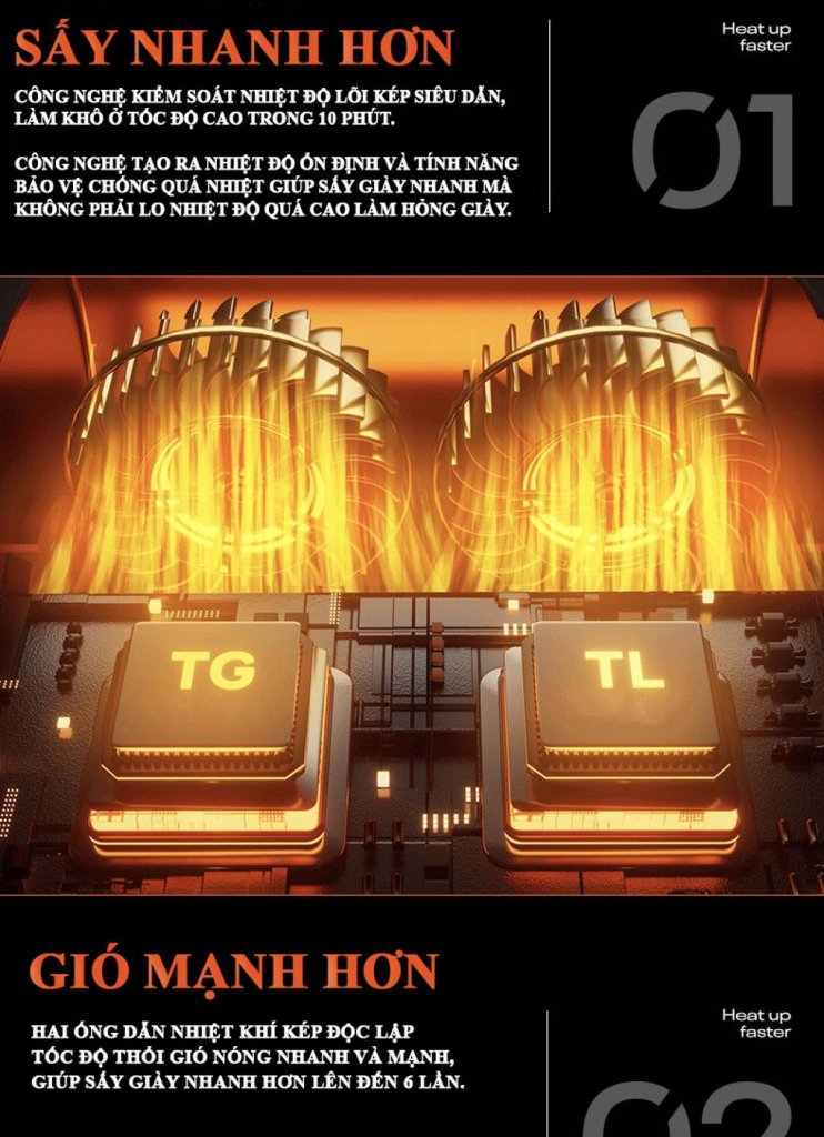 Máy sấy giày Mini TIROSS TS88319.jpg