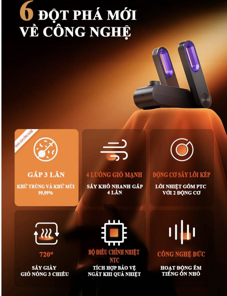 Máy sấy giày Mini TIROSS TS88317.jpg