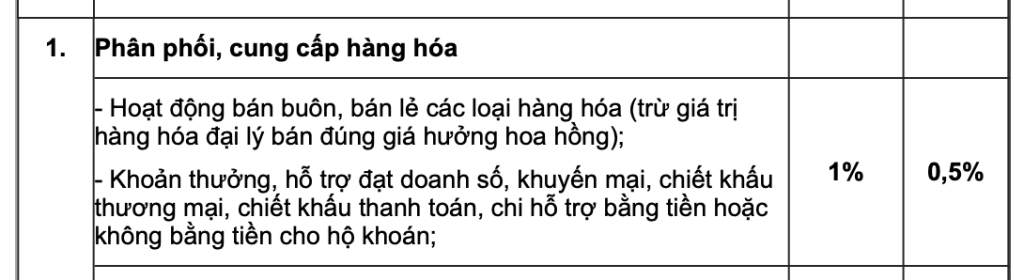 Screenshot 2025-11-18 at 17.33.54.png