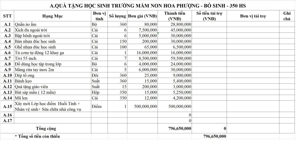 gen-h-QT MN trang.jpg