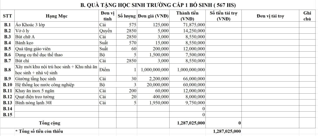 gen-h-QT C1 trang.jpg