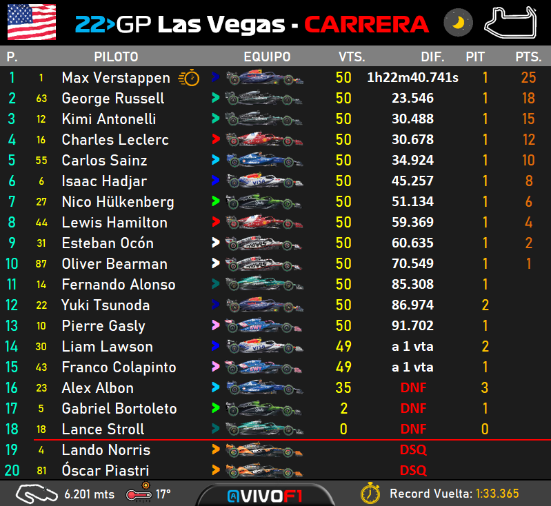Race result (update).png