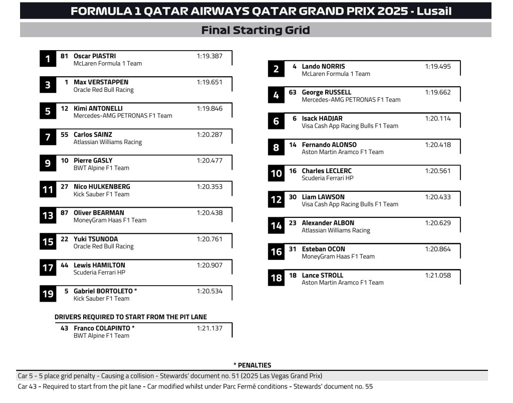 final starting grid.jpg