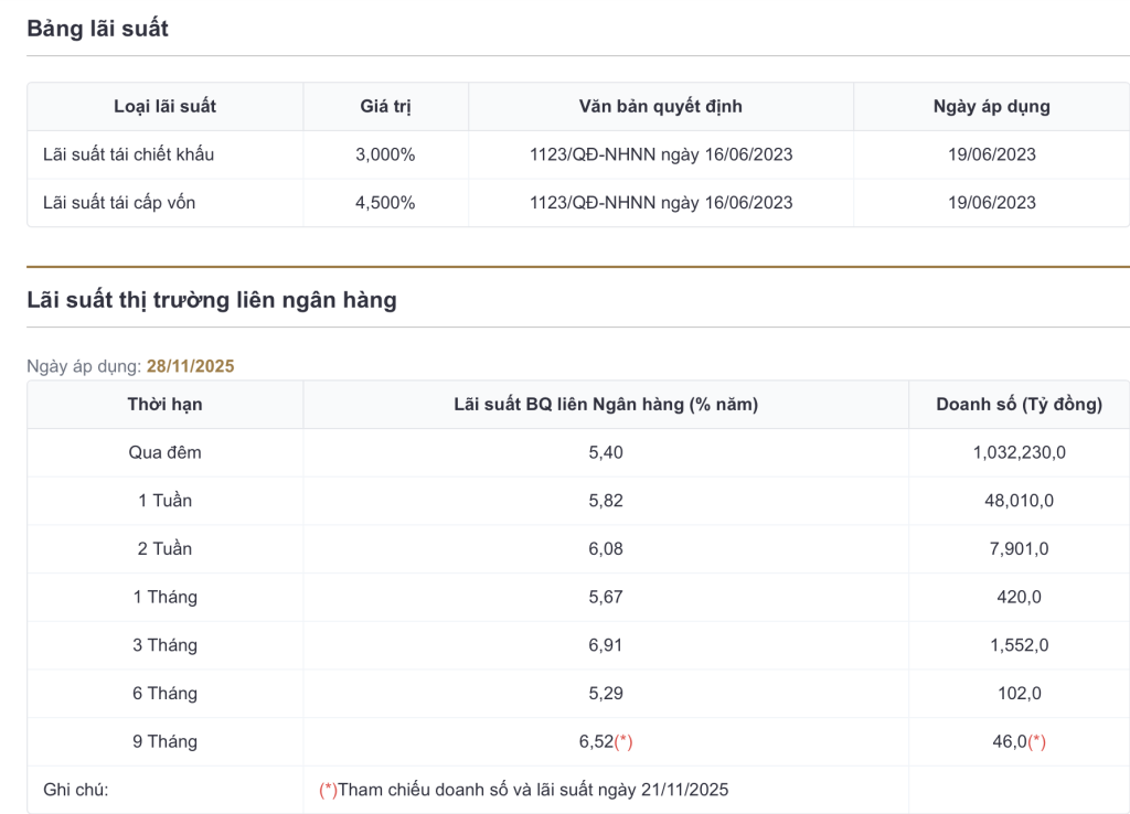 Screenshot 2025-12-02 at 16.05.39.png