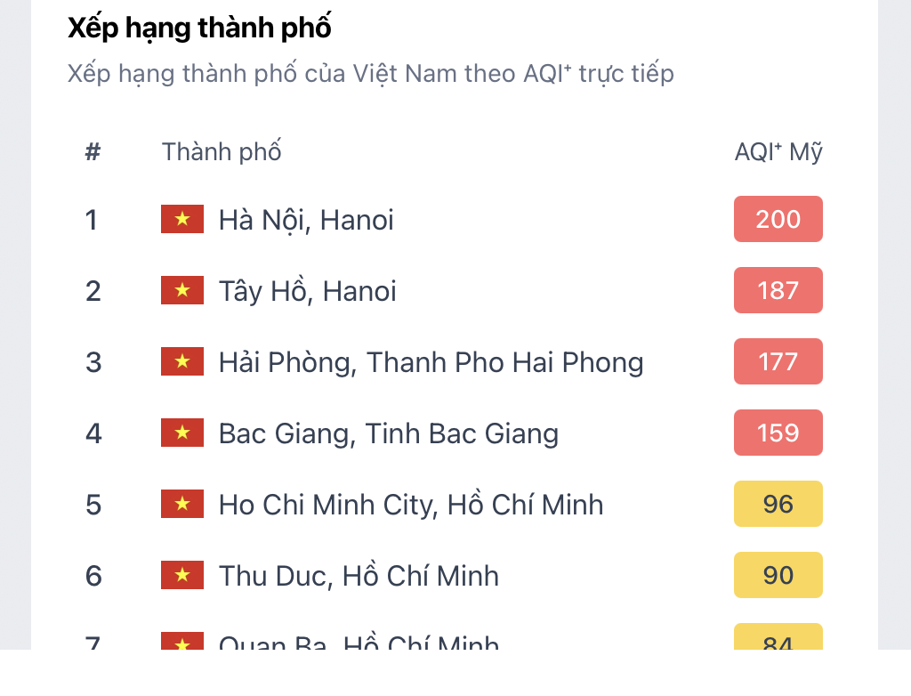 Screenshot 2025-12-07 at 13.30.50.png