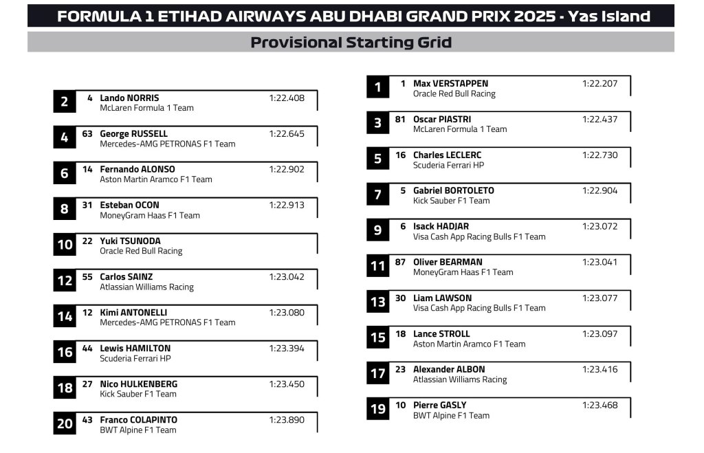 Starting Grid.jpg