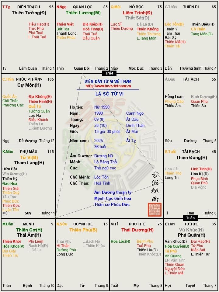 Trang 1990- JPG.jpeg