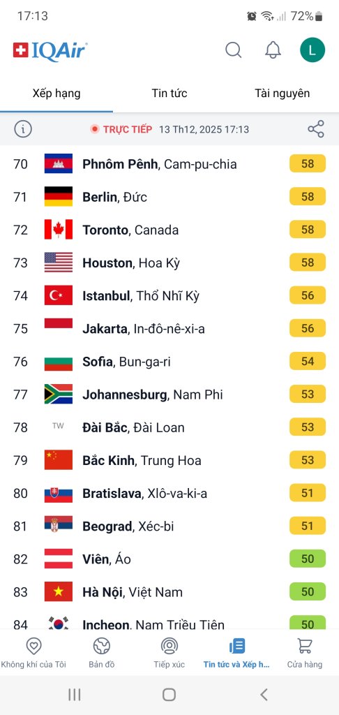 Screenshot_20251213-171341_AirVisual.jpg