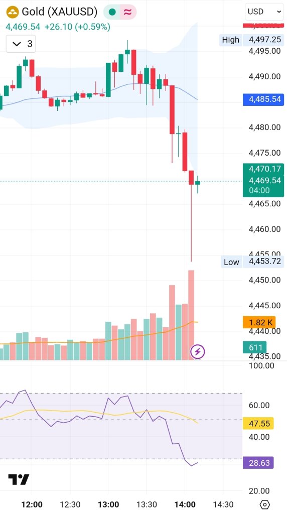 Screenshot_20251223_211109_TradingView.jpg