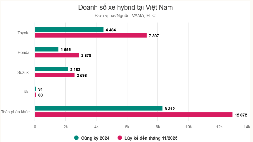 Screenshot 2025-12-24 093154.png