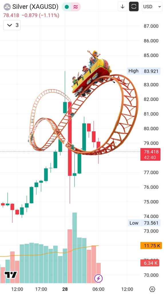 Screenshot_20251229_131727_TradingView.jpg